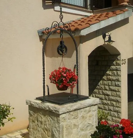 Apartman Lavandula *